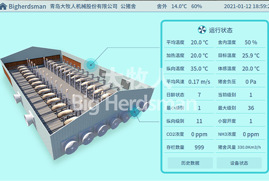 Smart Farm Net